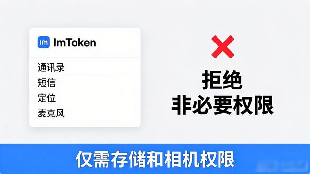 ImToken 1.0 安卓版官网安全下载：系统权限合理设置_ImToken1.0安卓下载官网_ImToken1.0权限设置教程